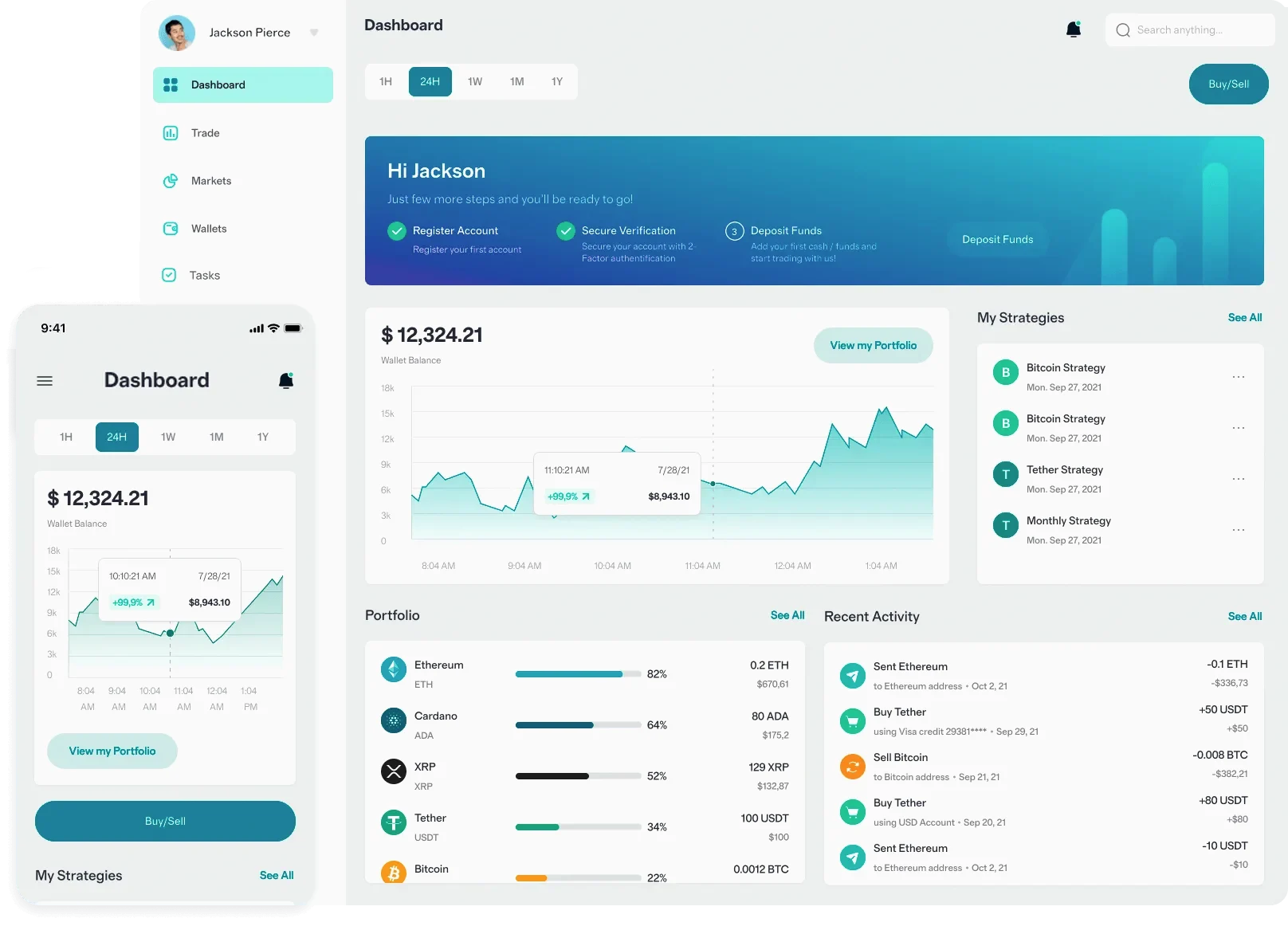 Wrenzaltov crypto app